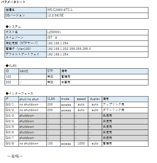 パラメータシートの例